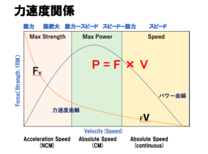 スクリーンショット 2019-12-17 5.53.58