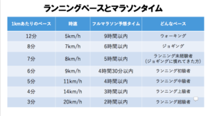 スクリーンショット 2020-01-14 17.23.22