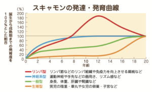 スクリーンショット-2022-10-03-20.51.31-1024x618